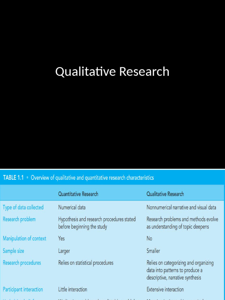 Understanding Qualitative Research Methods | PDF | Qualitative Research ...