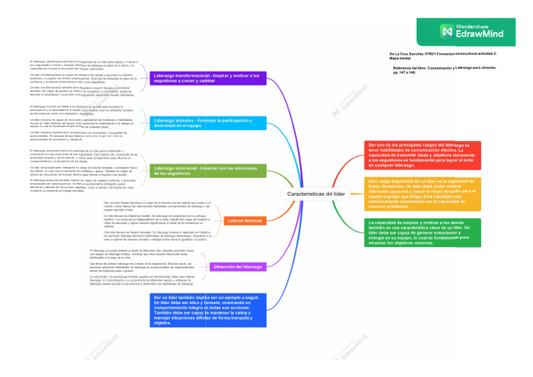 Habilidades Clave del Liderazgo Efectivo | PDF | Liderazgo | Las emociones