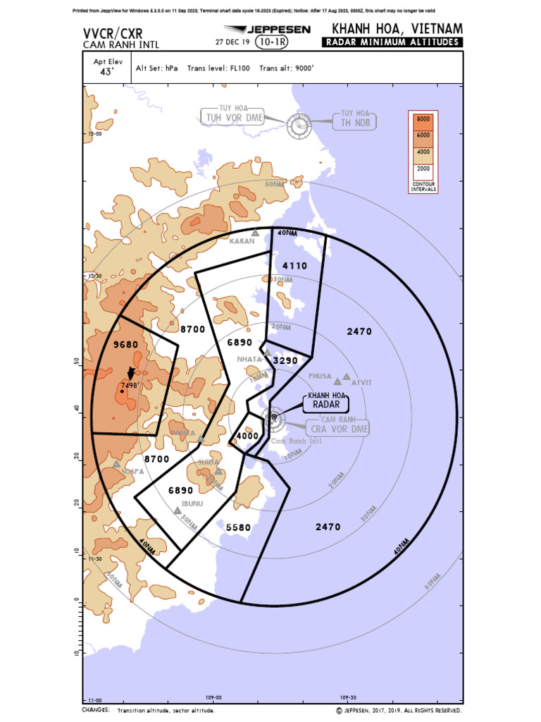 VVCR | PDF | Avionics | Aviation Safety