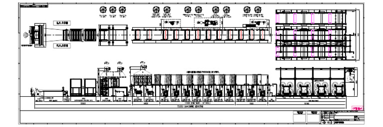 Op-02 Layout of Dyeing Sizing Range | PDF