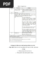 NPB Beam Specifications and Properties | PDF