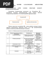 Бұқаның ұрықтандырушысы бар порно