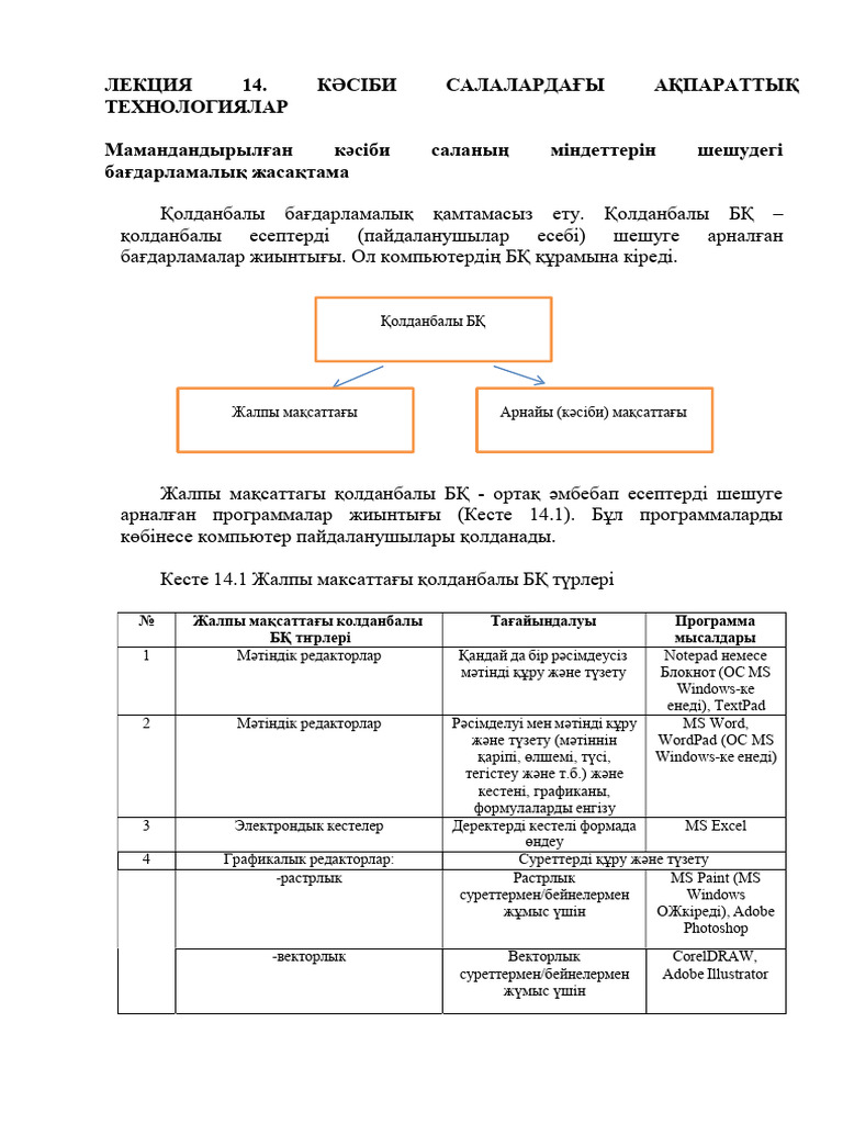 Әйелінің аузындағы сперма фото