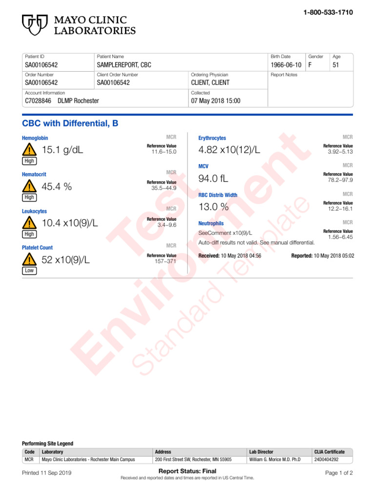 CBC Results Indicating Possible Leukemia | PDF | Pathology | Medicine
