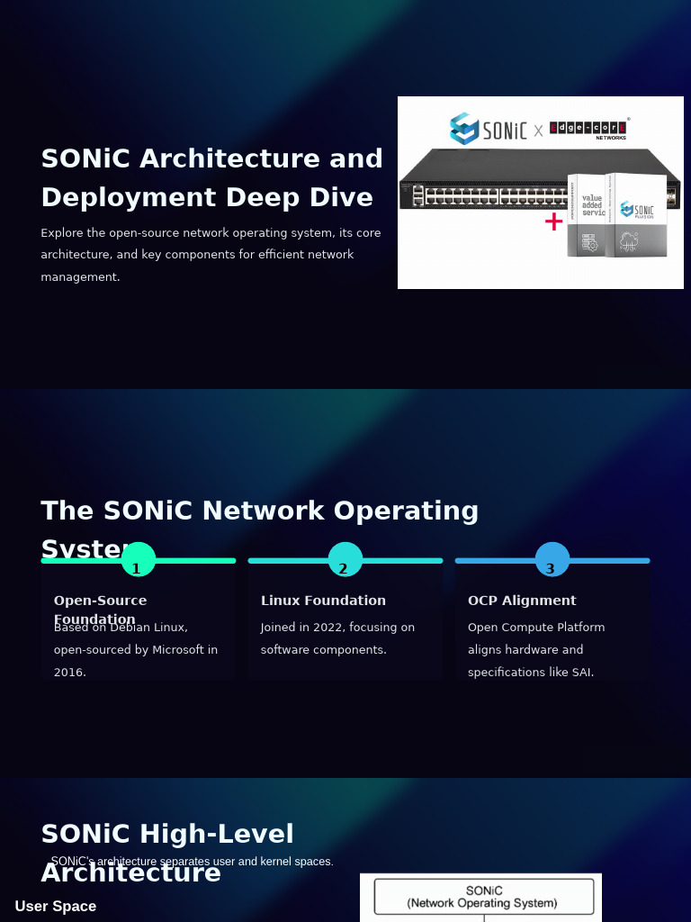 SONiC Architecture and Deployment Deep Dive | PDF | Computer Network |  Kernel (Operating System)
