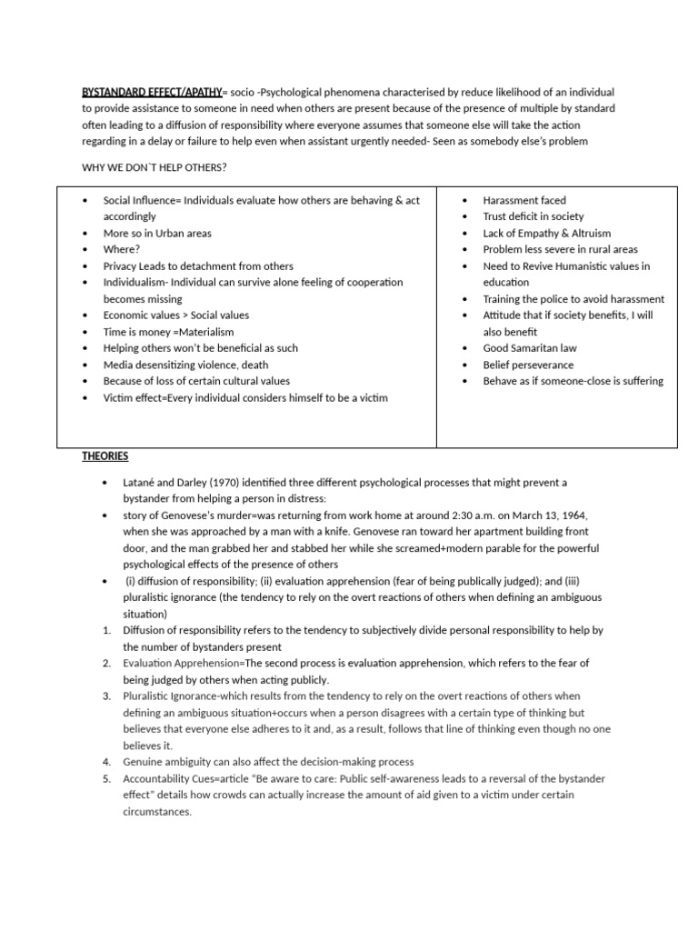 Understanding the Bystander Effect | PDF | Psychology | Social Psychology