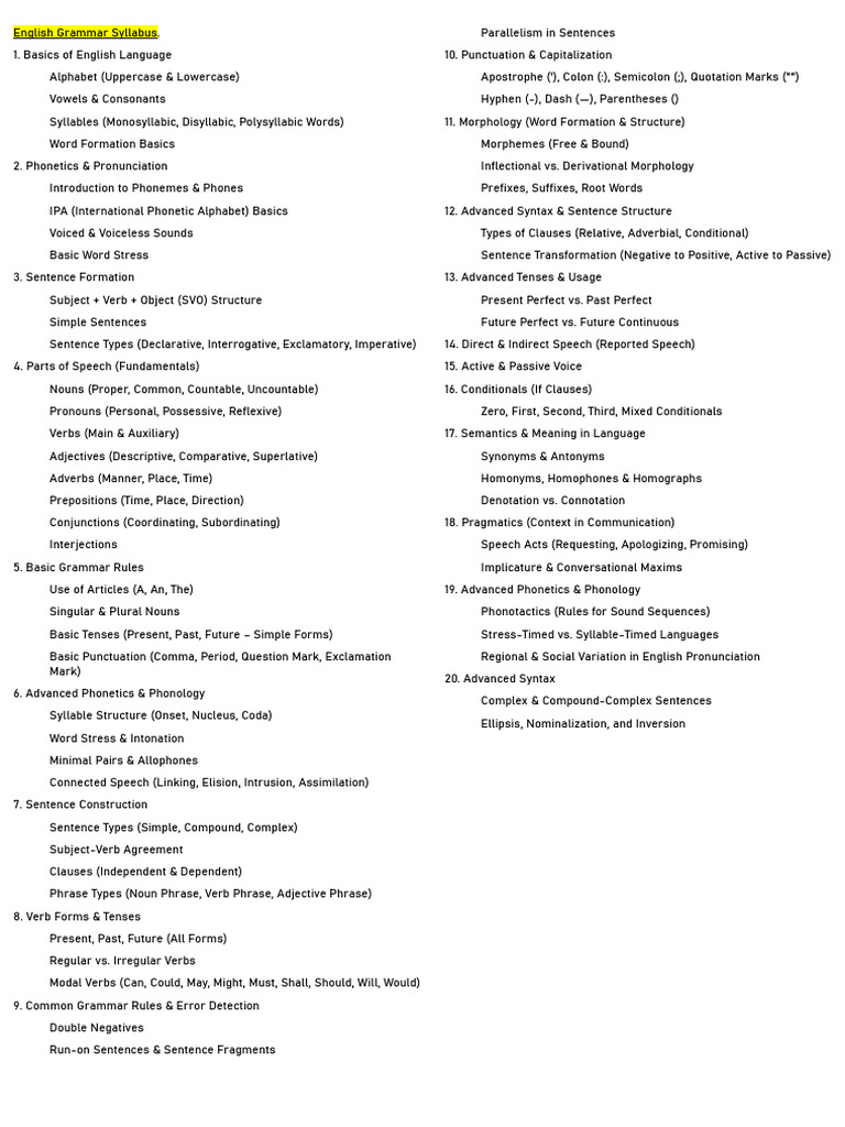 Basic English Grammar Syllabus | PDF | English Grammar | Word