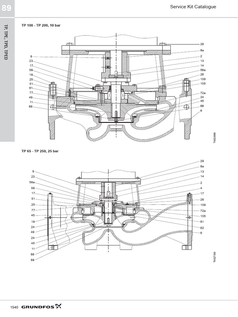 TP | PDF