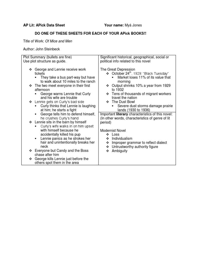 worksheet Of Mice And Men Worksheets apick of mice and men