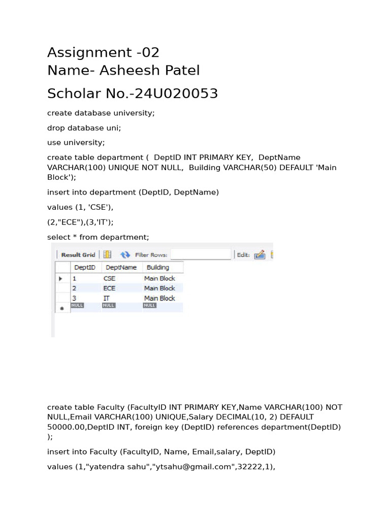 SQL Database Management Assignment | PDF | Software Design | Computer Data