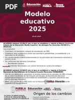 Cuestionario Modelo Academico 2025 | PDF | Plan de estudios | Aprendizaje