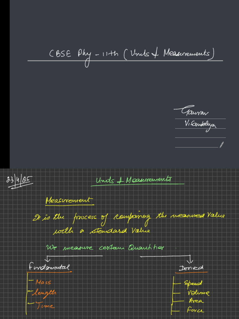 CBSE Units Measurements 25 26 | PDF