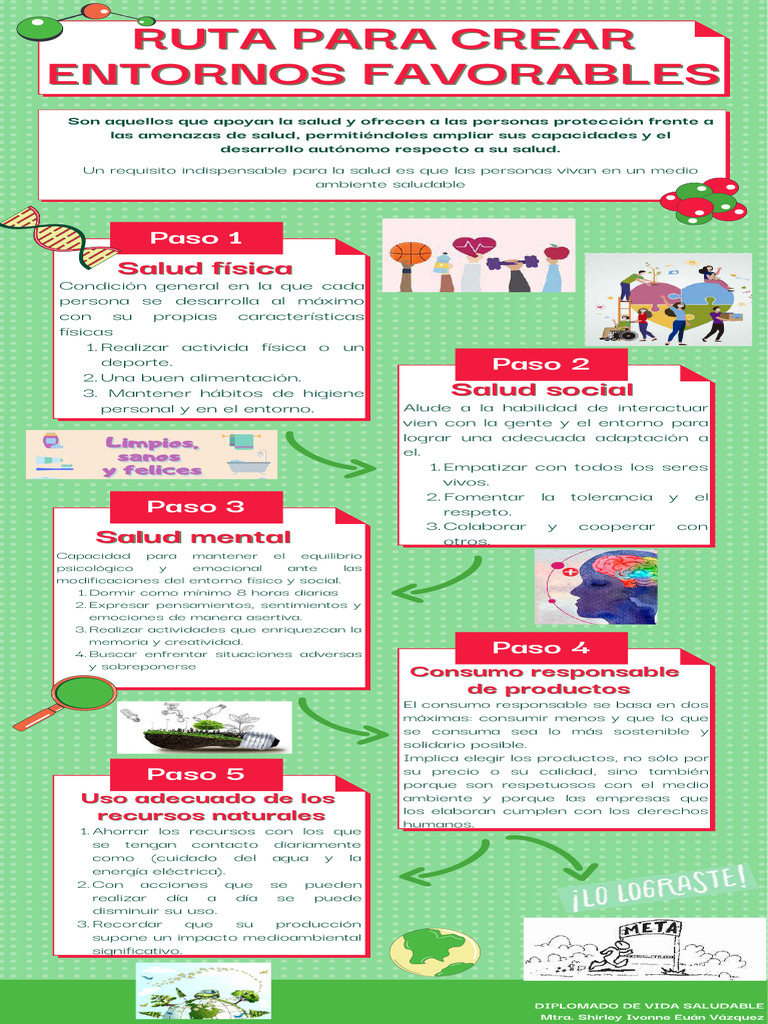 Guía para una Vida Saludable y Sostenible | PDF | Las emociones ...