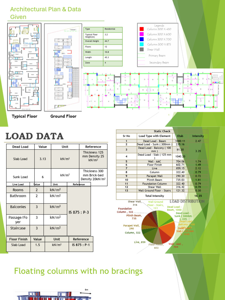 Floating Column Design & Analysis Insights | PDF | Beam (Structure ...