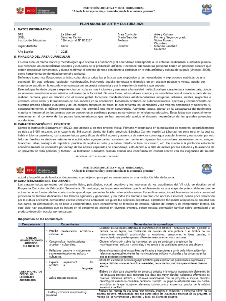 Plan Anual de Arte y Cultura 2025 | PDF | Aprendizaje | Plan de estudios