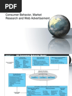 CPIS380 CH04 Consumer Behaviour and Advertising