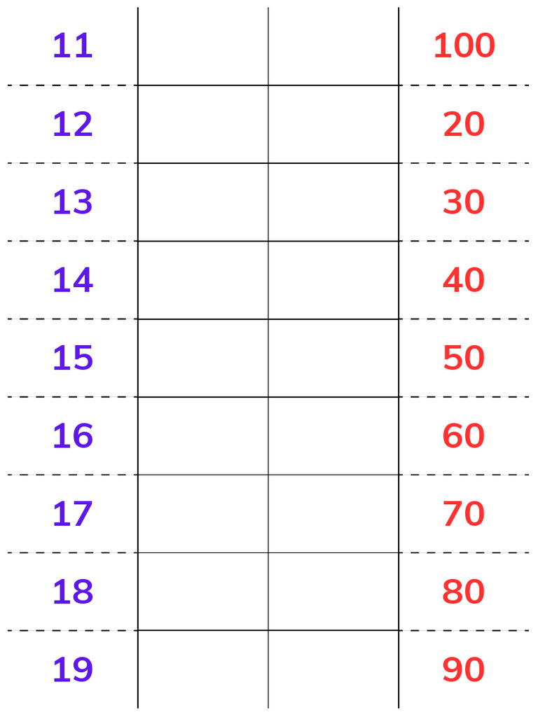 Numbers 10 - 100 | PDF