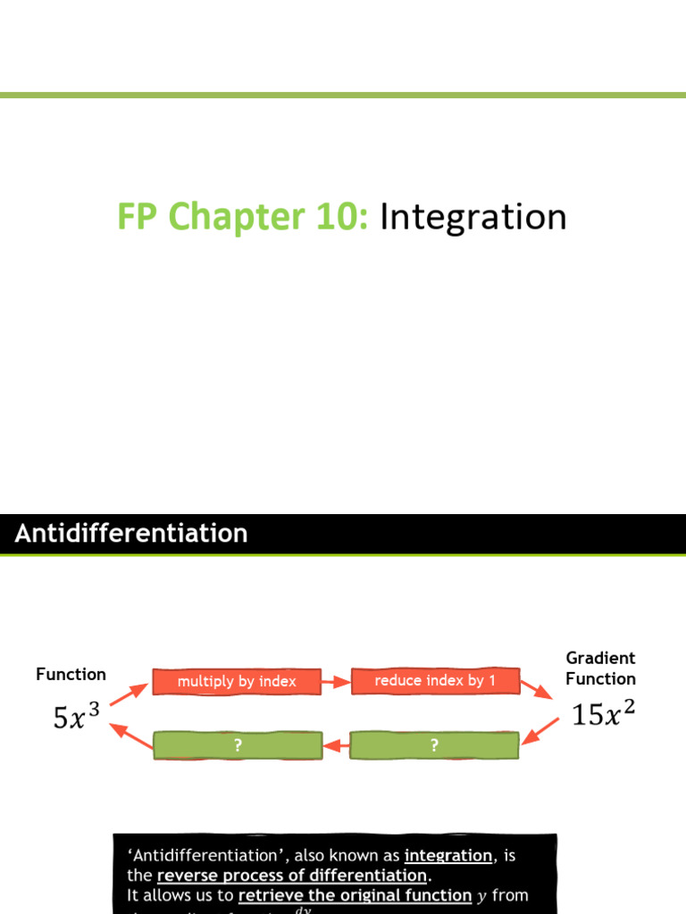 Understanding Integration Techniques | PDF | Integral | Applied Mathematics
