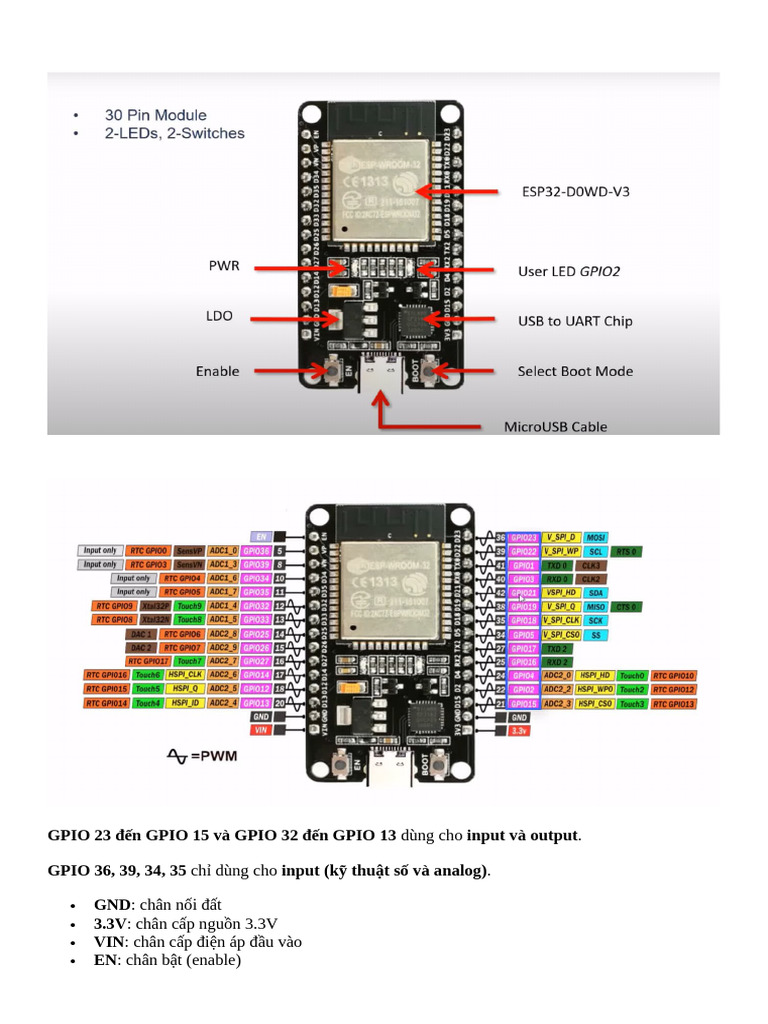 Esp 32 | PDF