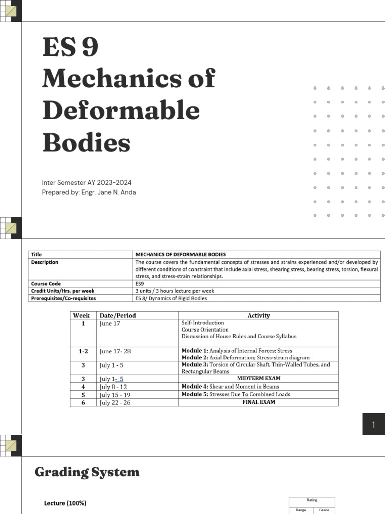 Mechanics of Deformable Bodies Guide | PDF | Stress (Mechanics) | Rivet