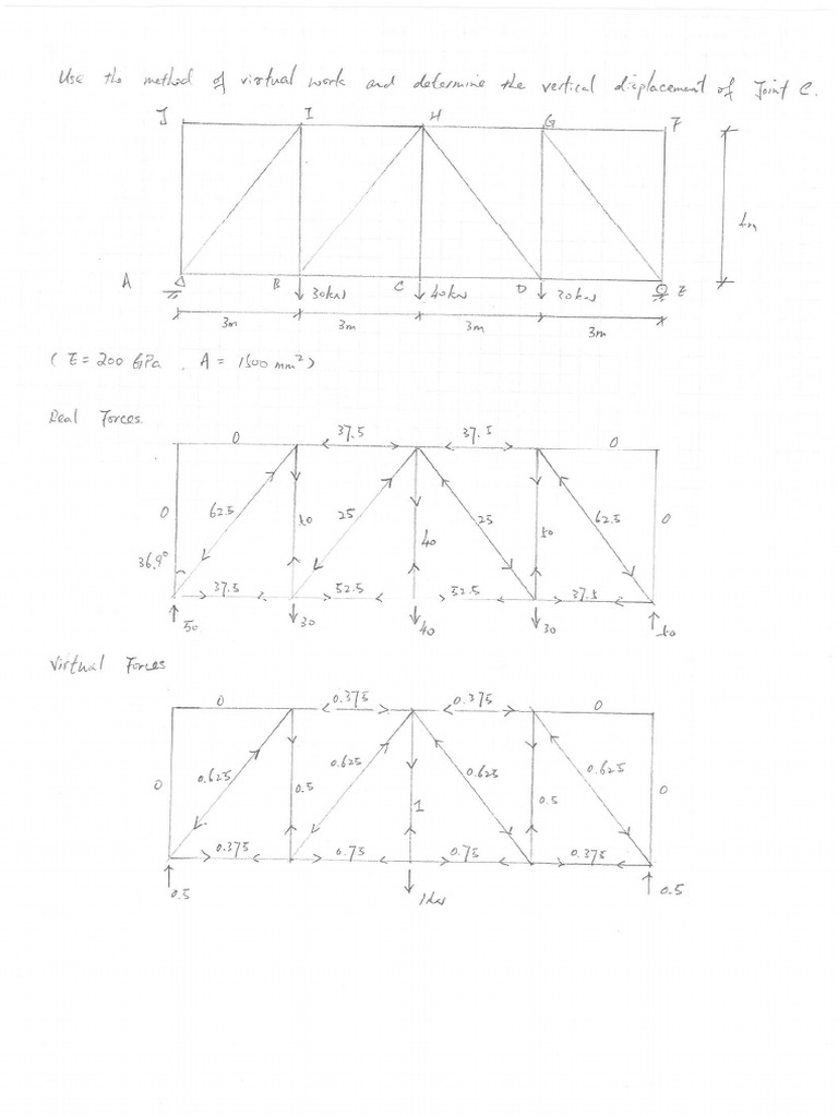 Tutorial 6 Truss Pdf