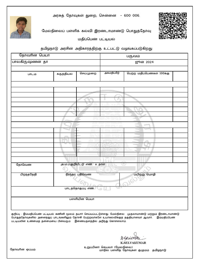 1 JUN Provisional Marksheet | PDF