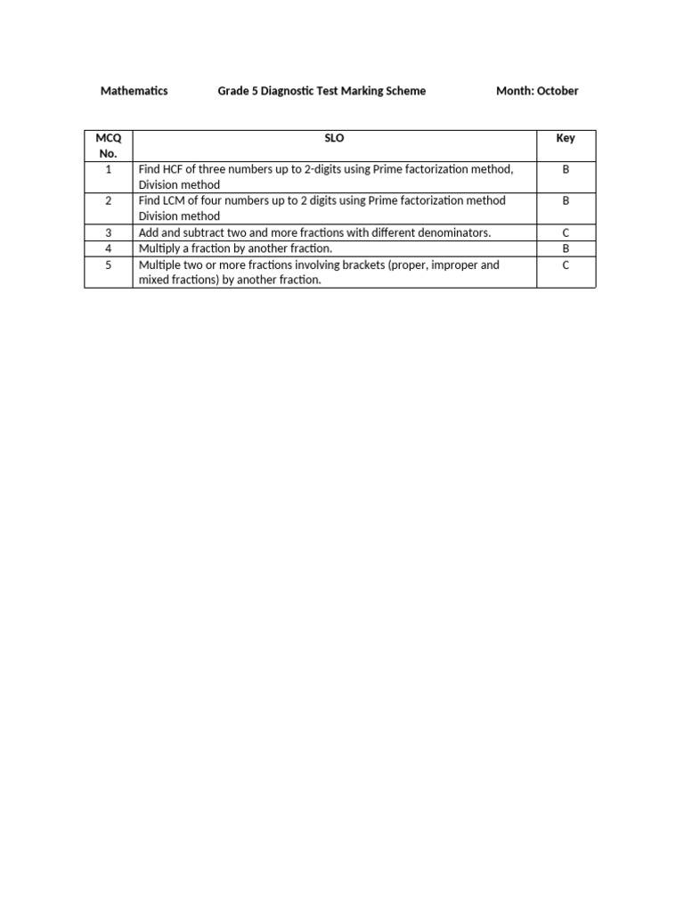 Grade 5 Marking Scheme Math - October | PDF