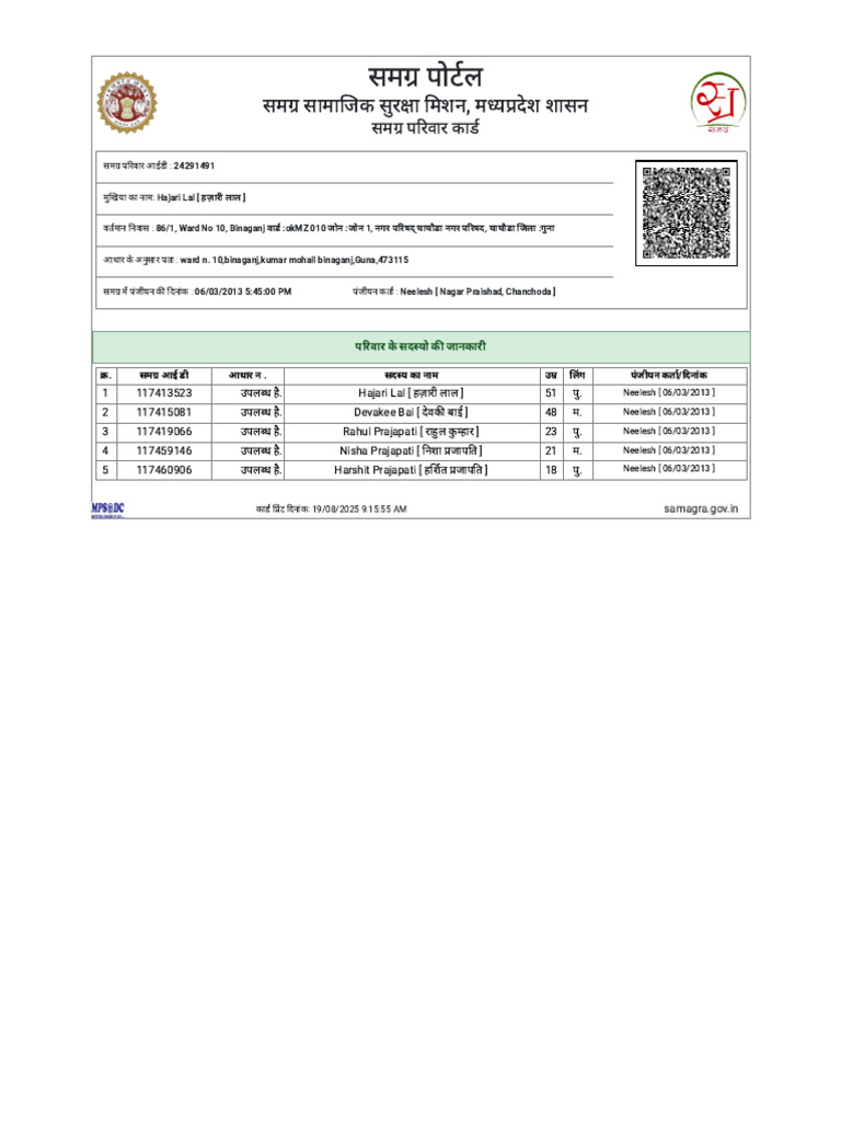 Hajari ID | PDF