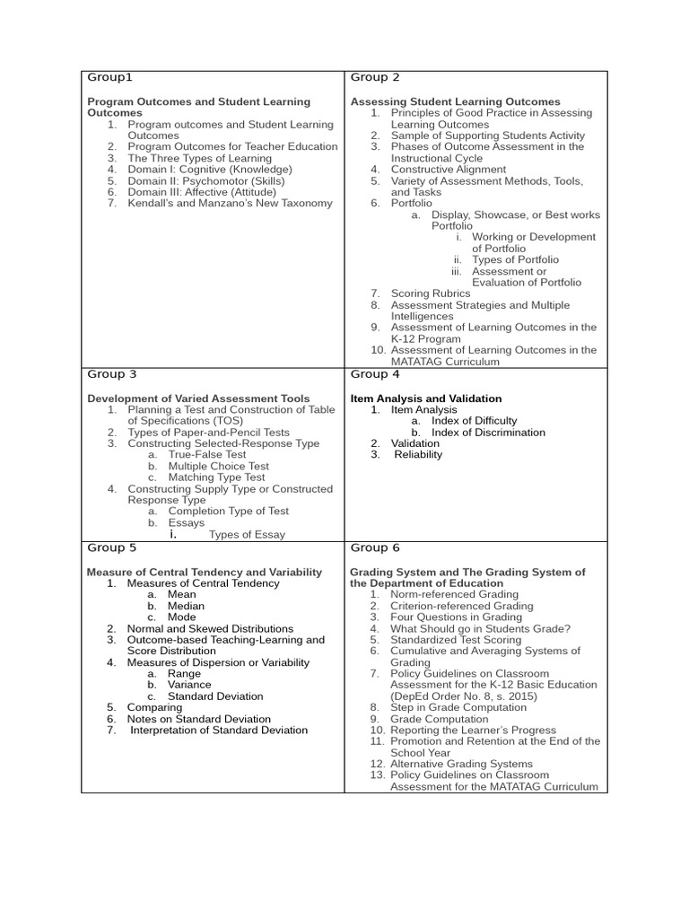 Student Learning Outcomes and Assessment | PDF | Educational Assessment ...