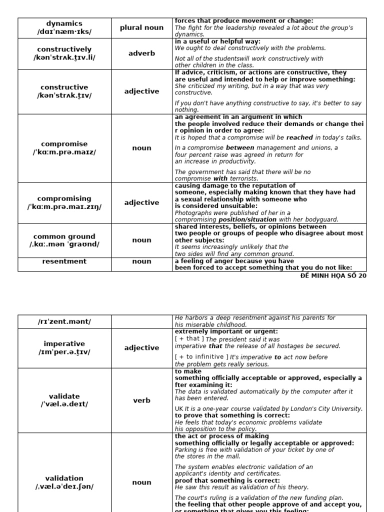 Key Terms: Dynamics and Collaboration | PDF | Drink | Adjective