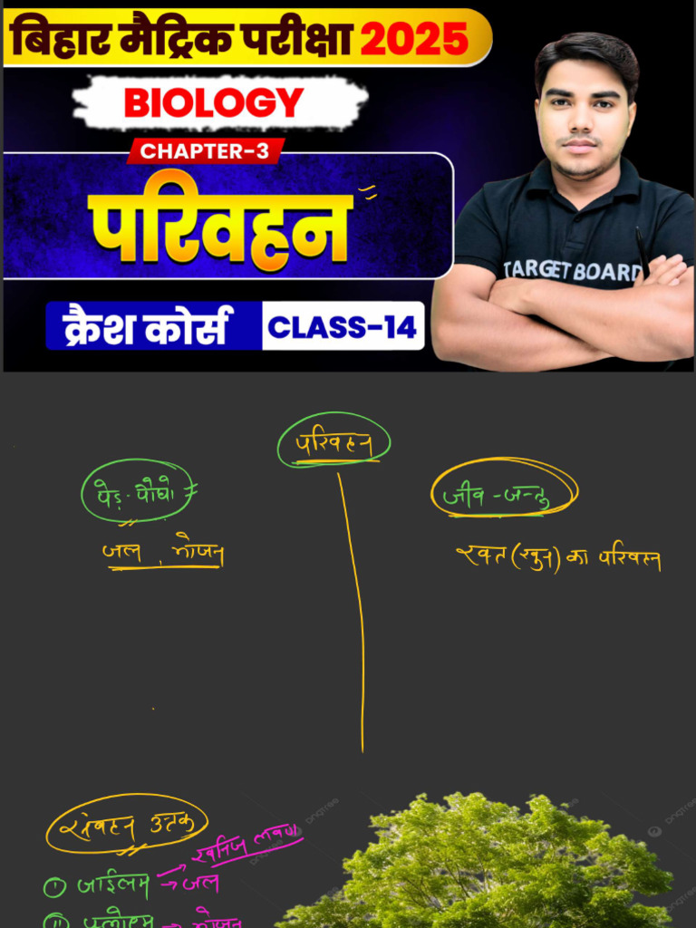 Biology Chapter 03 | PDF
