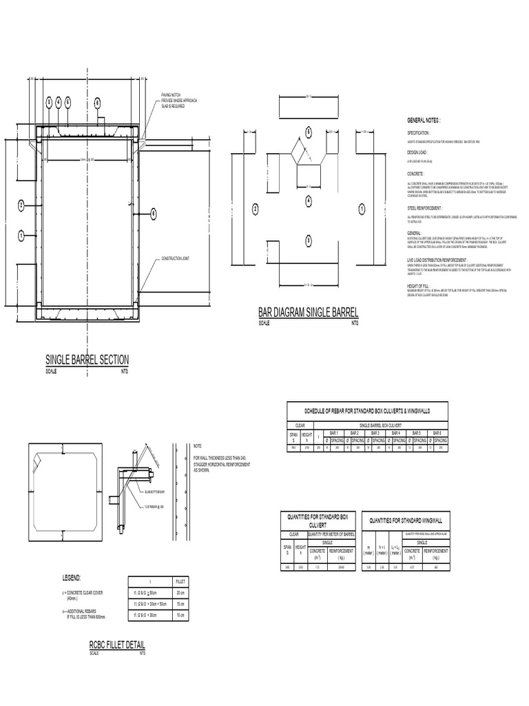 RCBC Specifications for Box Culverts | PDF | Materials | Building Materials