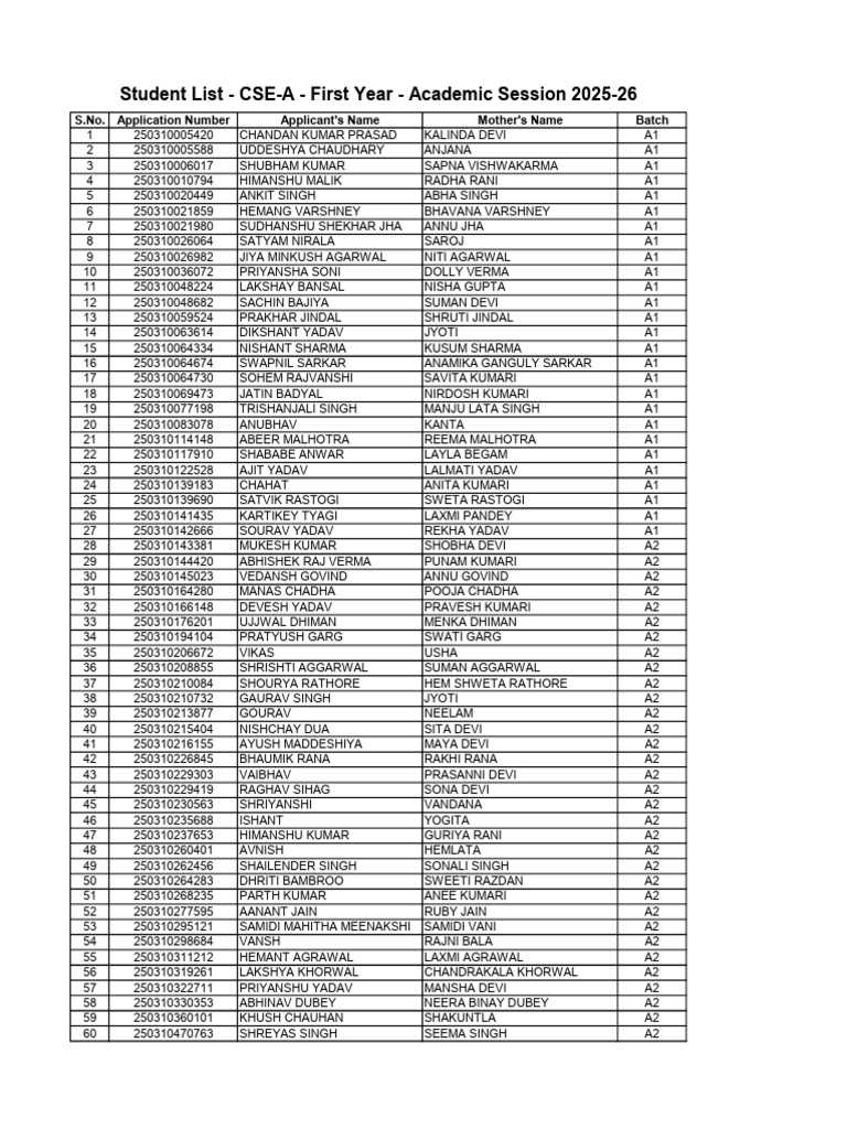 CSE First Year Student List 2025-26 | PDF