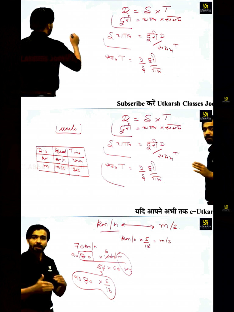 TSD by Utkarsh Class 1 | PDF