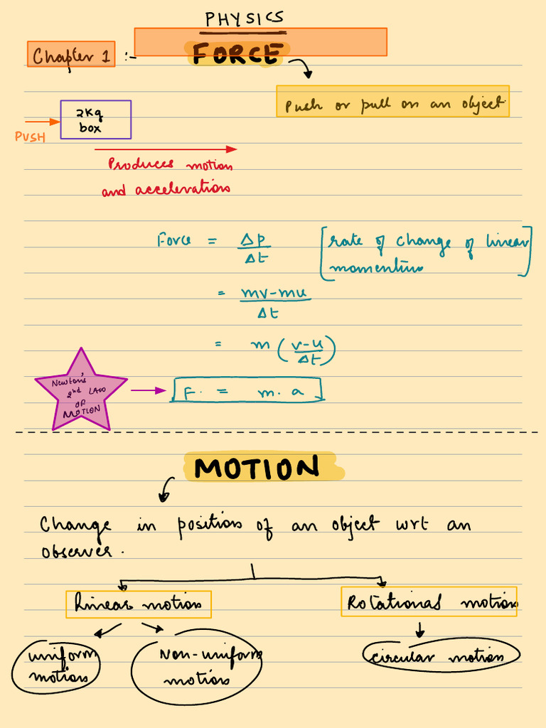 Ch1 Notes - Force | PDF