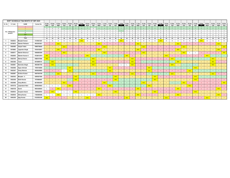 September 2025 Shift Schedule Summary | PDF
