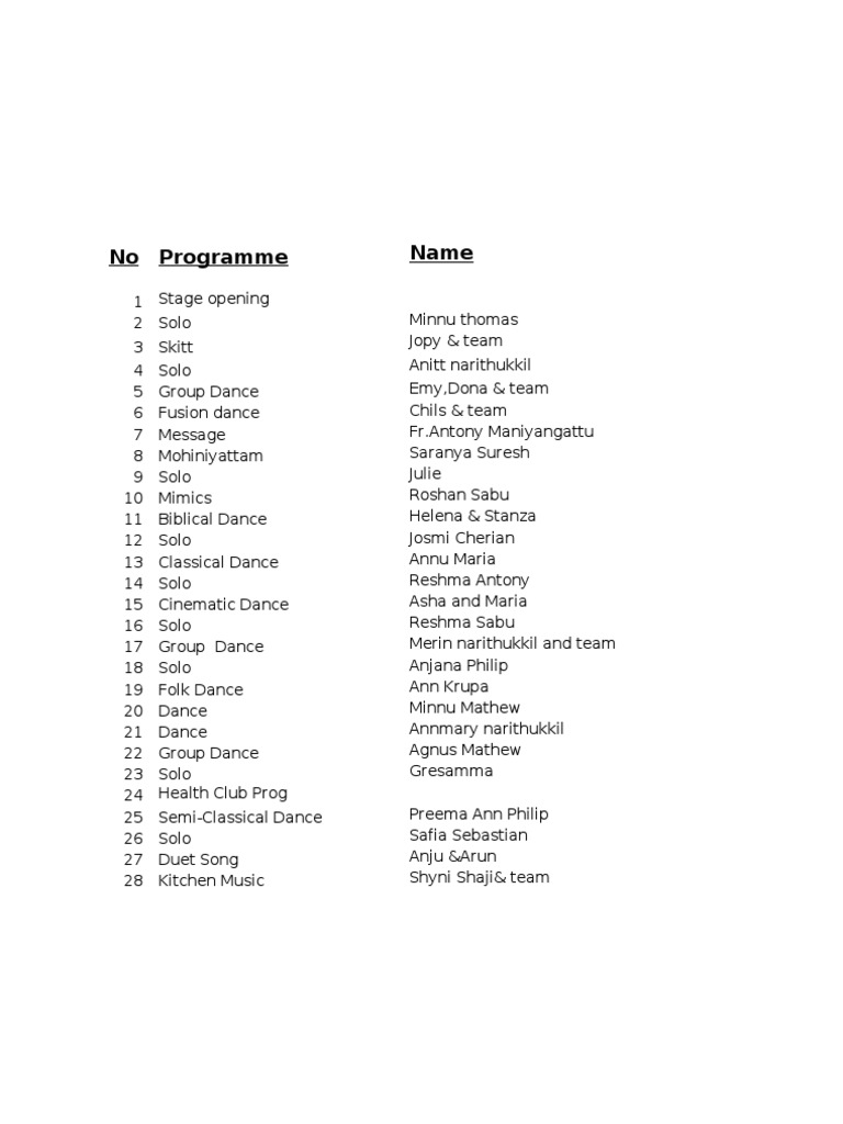 Dance Programme Lineup and Performers | PDF