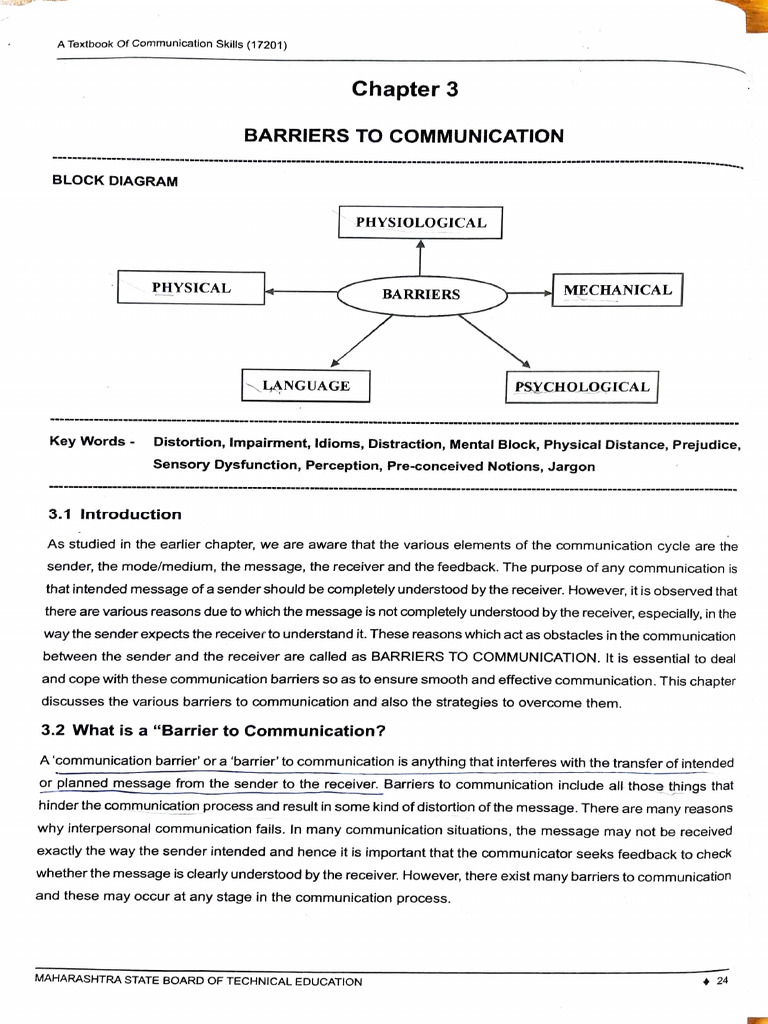 Understanding Physiological Noise | PDF | Communication | Mind