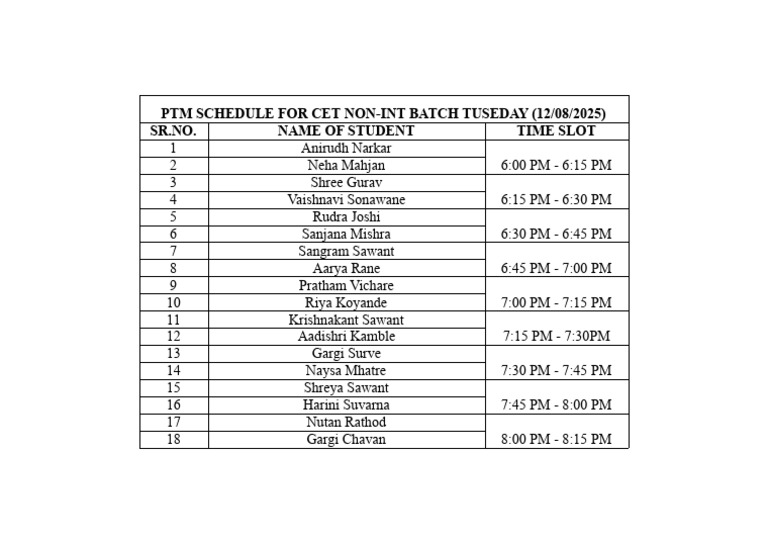PTM Schedule for CET Non-Int Batch | PDF