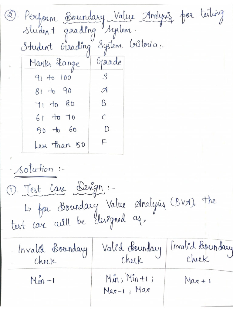 Boundary Value Analysis Problem | PDF