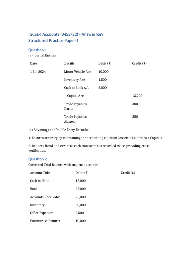 IGCSE Accounts Answer Key 0452/22 | PDF | Debits And Credits ...