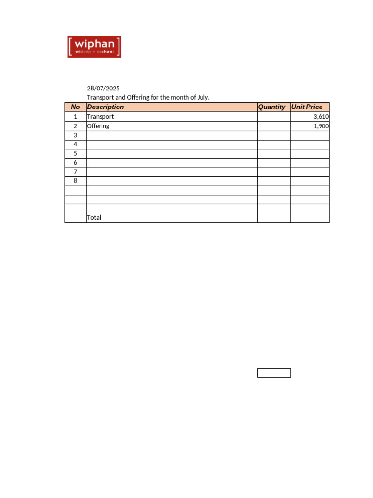 July 2025 Transport and Offering Summary | PDF