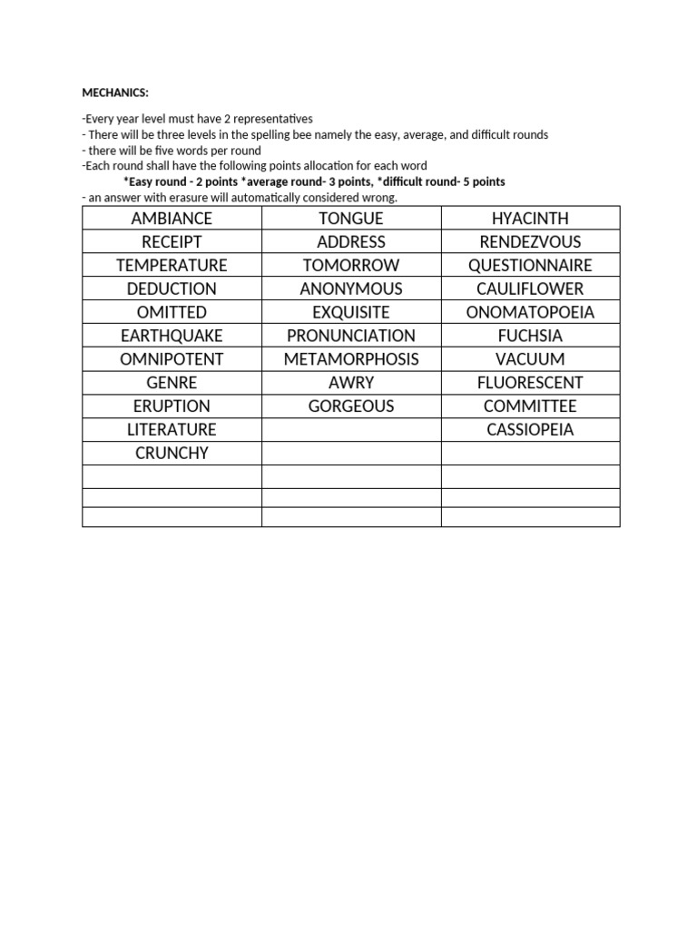SPELLING | PDF