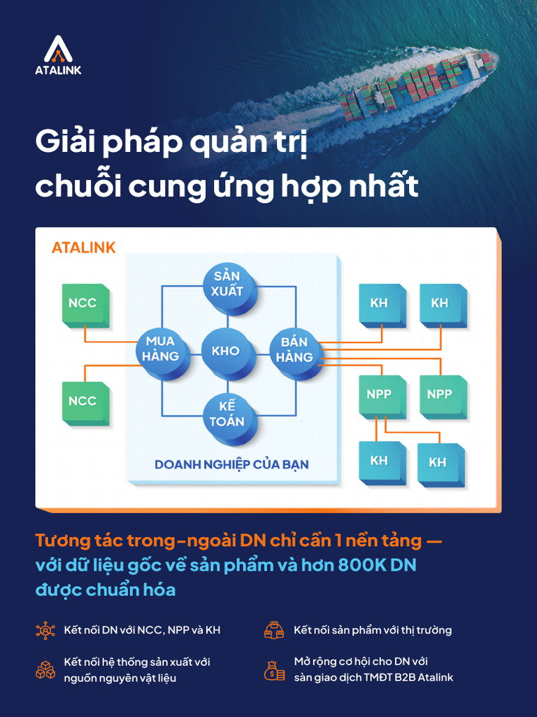 Atalink Brochure VN 1 10 | PDF