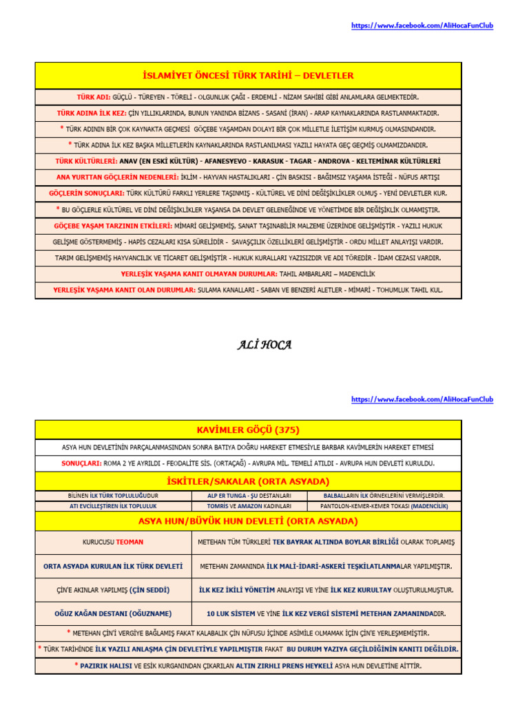 Slamyet Nces TRK Tarh 1 | PDF