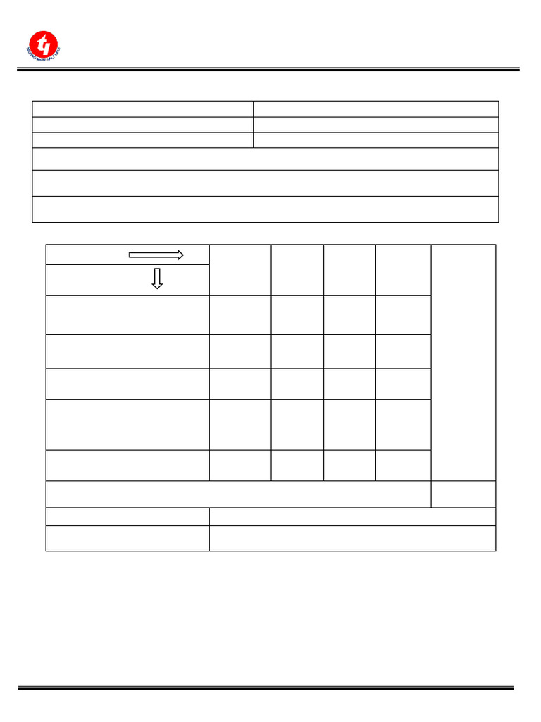 IT Lab Experiment Evaluation Form | PDF
