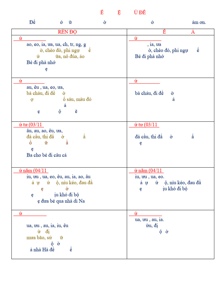 Cd7 - Ren Doc Va Ren Chinh Ta | PDF