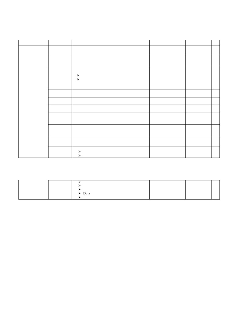 Rundown Acara MASTA UIN Bukittinggi | PDF