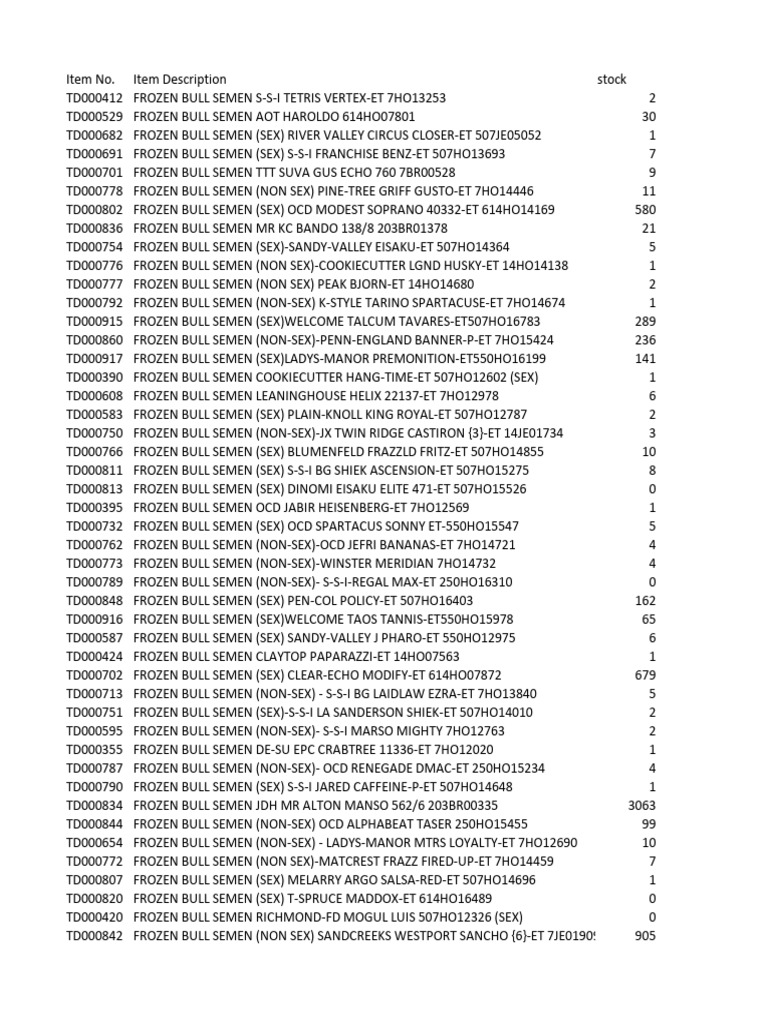 Stock Report 7 | PDF