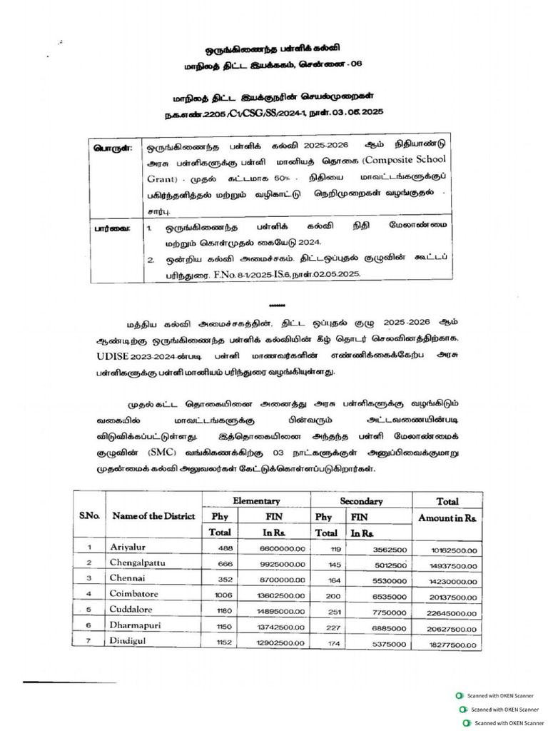 Tab Sim 2025-26 Proceeding | PDF
